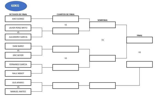 imagen-cuadro-60kg-masc-elite